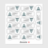 Sticker Adresse Promo du logo de l'entreprise 14 Contour C (Feuille)