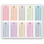 Sticker aftrektabel (Voorkant)