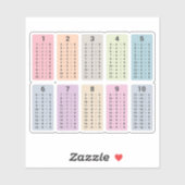 Sticker aftrektabel (Vel)