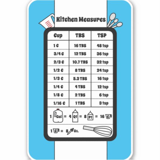 Sticker Aide à la mesure de la cuisine dans l'autocollant  (Devant)