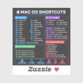 Sticker Aide-mémoire des raccourcis MacBook Mac OS (Feuille)