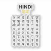 Sticker Alphabet Hindi अ–क्ष Étude de l'écriture Devanagar (Devant)