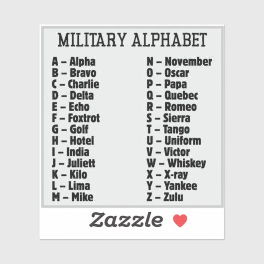 Sticker Alphabet militaire Code phonétique, Alpha Bravo... (Feuille)