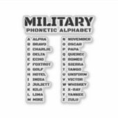 Sticker Alphabet phonétique pour l'armée (Devant)
