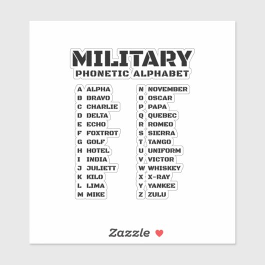 Sticker Alphabet phonétique pour l'armée (Feuille)