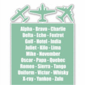 Sticker Alphabet phonétique Turquoise cool (Devant)