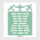 Sticker Alphabet phonétique Turquoise cool (Feuille)