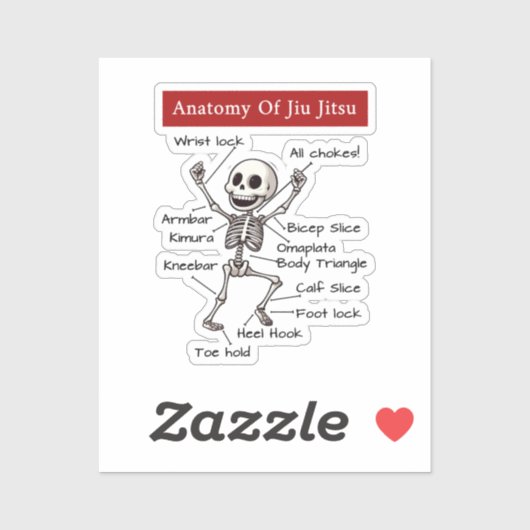 Sticker Anatomie Drôle De Jiu Jitsu Technique De Soumissio (Feuille)
