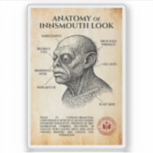 Sticker Anatomie du regard de l'intérieur - Notes internes (Devant)