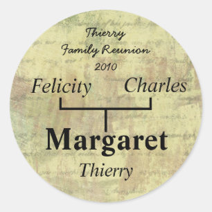 Sticker Antique Shabby Family Tree
