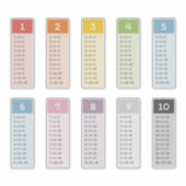 Sticker Apprendre l'ajout (Devant)