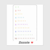 Sticker Apprentissage Nombre jusqu'à 10 avec ballons Stick (Feuille)