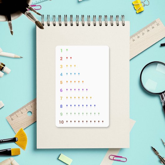 Sticker Apprentissage Nombre jusqu'à 10 avec ballons Stick