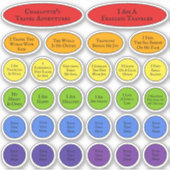 Sticker Arc En Ciel Affirmations Modèle De 30 (Devant)