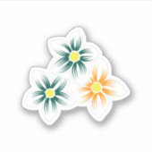 Sticker Banane jaune, bleu foncé vert, décoratif (Devant)