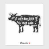 Sticker Boeuf viande découpe vache silhouette vinyle autoc (Feuille)