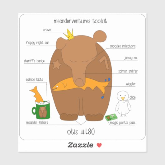 Sticker Boîte à outils pour les méanderventures no 480 Oti (Feuille)