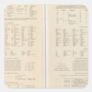 Sticker Carré 6870 Légende Finlande, Russie centrale