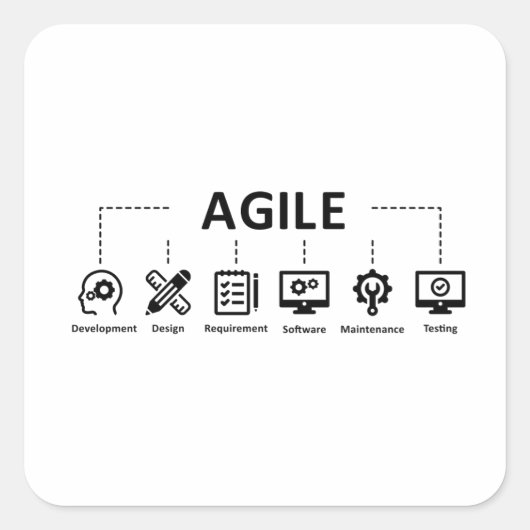 Sticker Carré Agile (Devant)