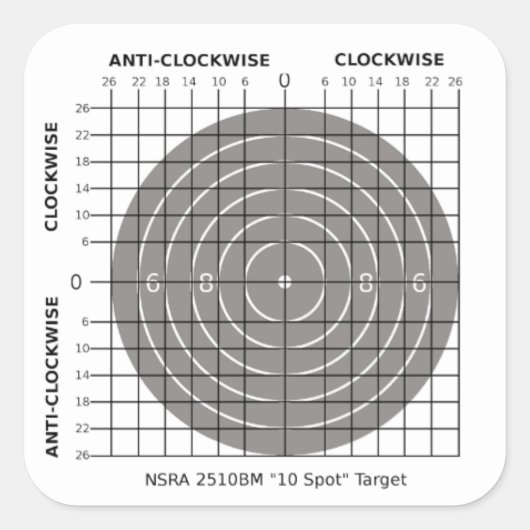 Sticker Carré Ajustements de MBE CSBTR (Devant)