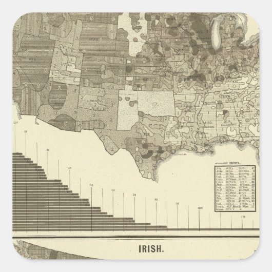 Sticker Carré Allemands, Irlandais (Devant)