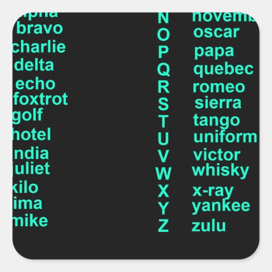 Sticker Carré Alphabet international (Devant)