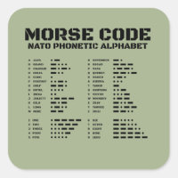 Alphabet Morse Alphabet Radio de l'OTAN Tableau de
