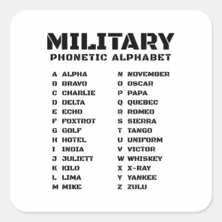 Sticker Carré Alphabet phonétique militaire ALPHA - ZULU