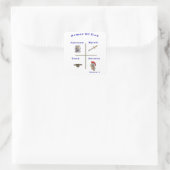 Sticker Carré Armure de Dieu produits (Sac)