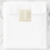 Sticker Carré Atlas indexé du monde États-Unis (Sac)