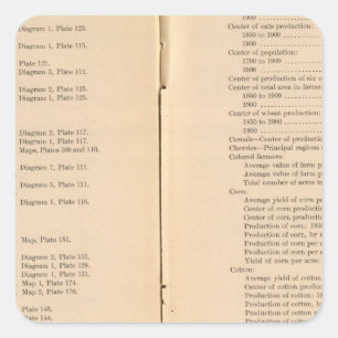 Sticker Carré Atlas statistique 1900 7