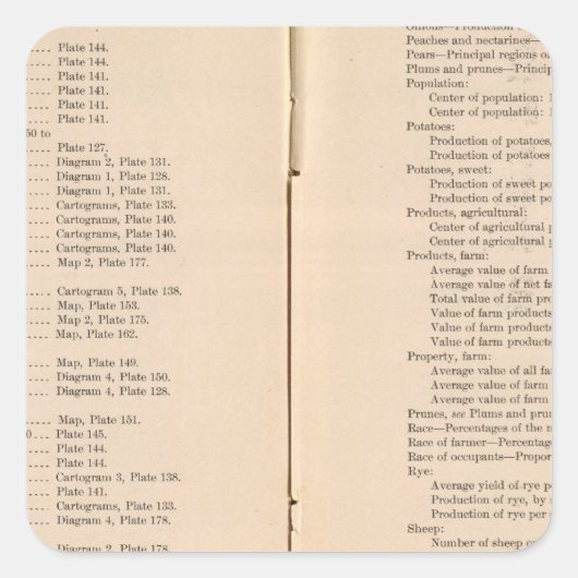 Sticker Carré Atlas statistique 1900 8 (Devant)