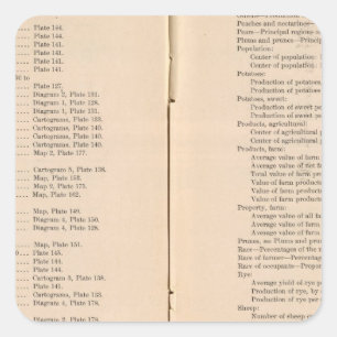 Sticker Carré Atlas statistique 1900 8