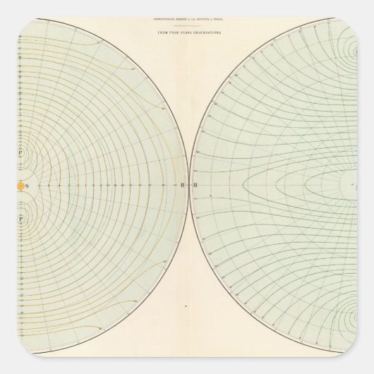 Sticker Carré Attitude de polarisation (Devant)