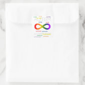 Sticker Carré Autisme Acceptation points infinity (Sac)