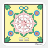 Sticker Carré Bonheur/Être heureux (Devant)