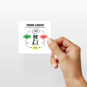 Sticker Carré Border Collie Logique Alimentaire Nom de Chien Per