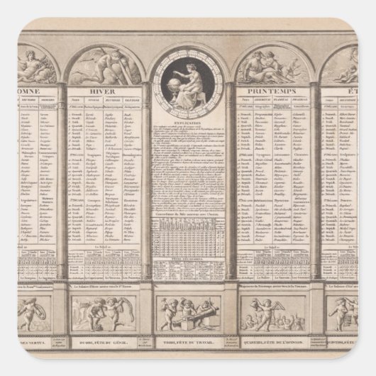 Sticker Carré Calendrier républicain, 1794 (Devant)