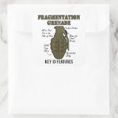 Sticker Carré Caractéristiques de l'ID de grenade (Sac)