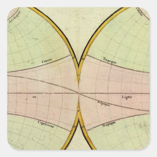 Sticker Carré Carte de l'equater (Devant)