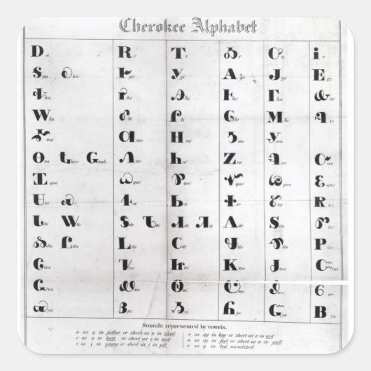 Sticker Carré Cherokee Alphabet, "Lithographie" de Pendelton (Devant)