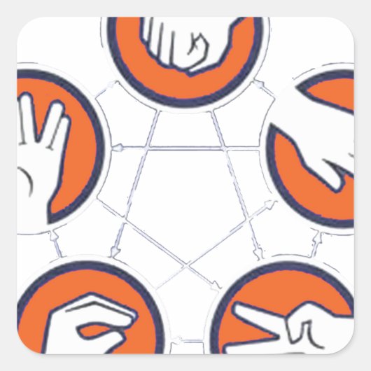 Sticker Carré Ciseau de papier de roche Lizard Spock (Devant)