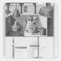 Cloches de moulage, illustration de 'Encyclopedia'