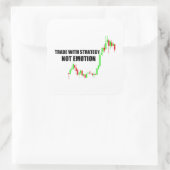 Sticker Carré Collection Forex Day Trader (Sac)