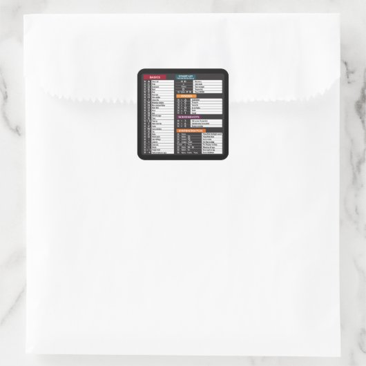 Sticker Carré Commandes MacOs (Sac)