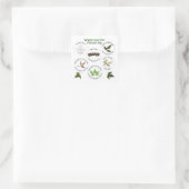 Sticker Carré Comment identifier l'ivoire de poison (Sac)