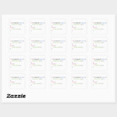 Sticker Carré Conserver le code ou commander des aliments (Feuille)