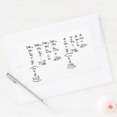 Sticker Carré de la formule physique T-Shirt Invit (Enveloppe)