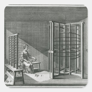 Sticker Carré Déformer les fils de soie, illustration Encylopedi