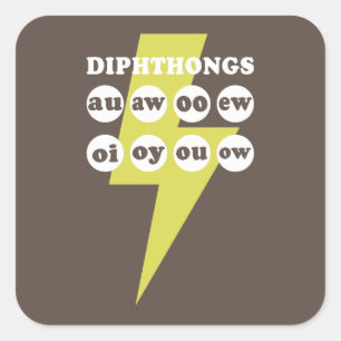 Sticker Carré Dipthongs Apprendre l'anglais avec des phoniques